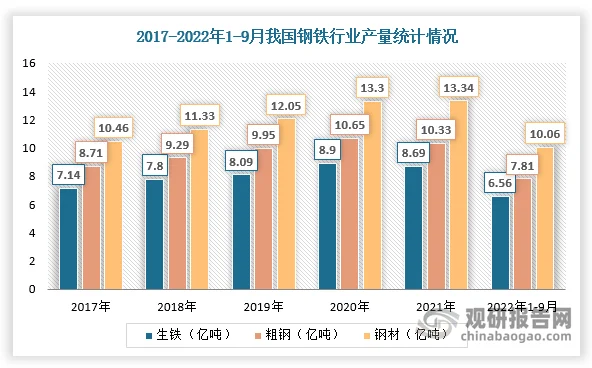 为什么钴价会像过山车一样波动？