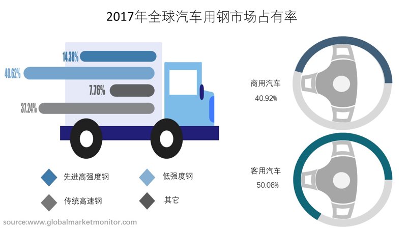 钴价波动：从绿到红的市场情绪
