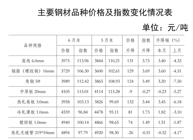 最近钴价波动频繁，让人摸不着头脑。面对市场上的各种传闻和猜测，我们如何才能准确把握钴价的未来趋势呢？今天就让我们一起揭开谜底。